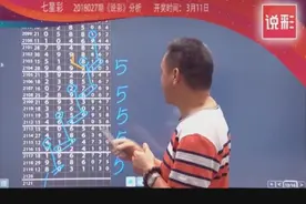七星彩2018027期周日发财规律图 他山之石可雕玉 鱼与熊掌可兼得视频封面