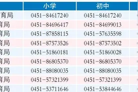小学初中到校时间早于8时可举报图片