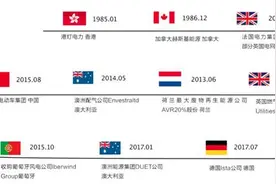 “超人”李嘉诚的能源版图图片