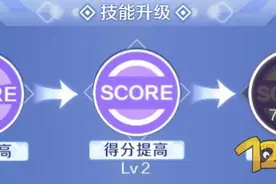 QQ炫舞手游技能怎么用 技能作用详解图片