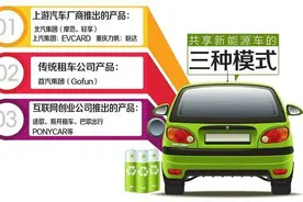 大出行领域开年忙跨界 发力三大方向图片