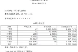 【最新开奖】3月18日周日：福彩、体彩图片