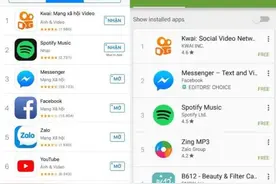 快手登顶越南双榜创中国App最佳成绩 国际化连下数城图片