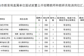 因报名人数不达规定比例 威海取消公开招聘的教师和教研员岗位图片