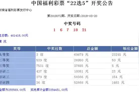 【最新开奖】3月20日周二：福彩、体彩图片