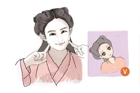 明星微博头像别有深意吗？图片