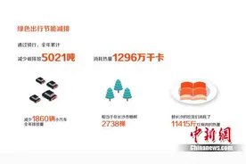 长沙一年超400万市民骑行共享单车 成为“单车上的悠闲之都”图片