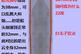 战舰世界衣阿华装甲区厚度：衣阿华防御图片