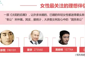 今天是“520”，悄悄告诉你，送她豪宅不如发个红包520！图片