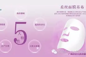 原料 | 一种消炎成分图片