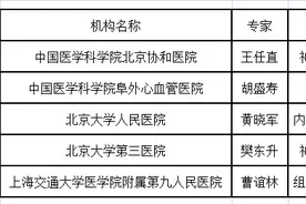 卫计委公布首批30家干细胞临床研究机构备案名单图片