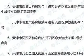 收藏！天津这10家药店可通宵售药！图片