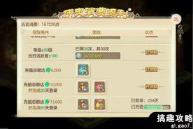 搞趣网：大话西游手游最牛千元党  不吃不喝攒下三阶仙器图片