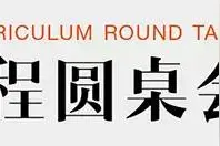 你的AP成绩足够申请大学学分吗？图片