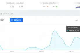 传统品牌如何玩转新媒体营销？京润珍珠这5大招很值得参考图片