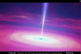 10分钟展现宇宙138亿年，1秒等于2200万年，人类出现在最后几毫秒视频封面