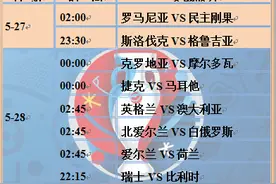 欧洲杯热身：欧足联公布各国家队友谊赛时间表，喜欢谁提前关注吧图片