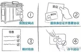 榆林公共自行车卡办卡须知图片