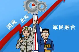 解读｜再谈军民融合，背后的深意你懂吗？图片