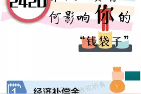 最低工资上调后，上海市民的这15项待遇将相应调整！图片