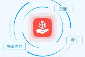 [51干警原创]阿里云弹性Web托管安装Discuz图文教程图片