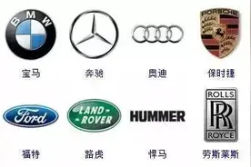 史上最全364个车标，99.9%的人认不全图片