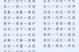 小学语文：390组“近义词”汇总！95%的人都说全！收藏吧图片