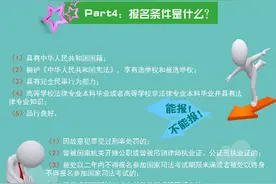 一图让你读懂“天下第一考”——国家司法考试！图片