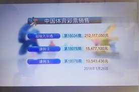 2018034期大乐透开奖视频视频封面