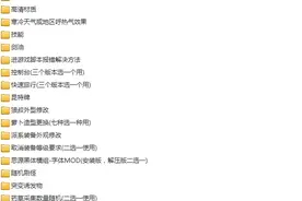 巫师3狂猎 血与酒优秀MOD合集 常用必备热门MOD图片