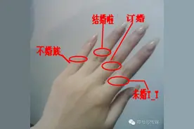 趣味符号学指示指，才是真指？图片