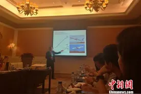 波音：跨太平洋远程航线市场容量10年来增长一倍图片