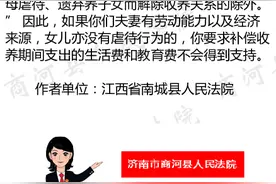 解除收养关系能否要求养子女补偿收养期间生活费和教育费？图片