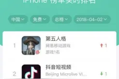 《第五人格》获中国游戏盛典最受期待游戏 首发一举登顶苹果免费榜图片