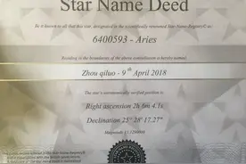 粉丝给偶像王俊凯、张继科买星星？要么你是《三体》看多了，要么你得先交点“智商税”图片