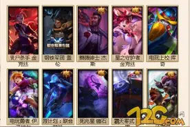LOL鸡里奥宝典活动详情及地址 英雄联盟鸡里奥宝典怎么解锁图片