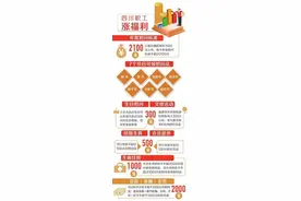 涨福利啦！四川上调工会慰问标准 职工婚丧嫁娶、退休都能发福利图片