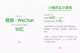 品牌电商如何快速抢占小程序流量红利？看微盟微商城如何做图片