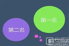 球球大作战怎么在两个大球之间生存 小球生存法则图片