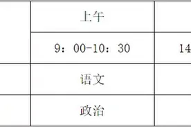 2018江西体育单招文化统考时间敲定 考生必需参加高考报名图片