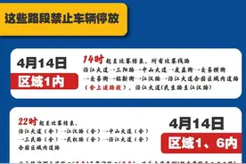 汉马明天开跑，今起多路段禁停禁行图片