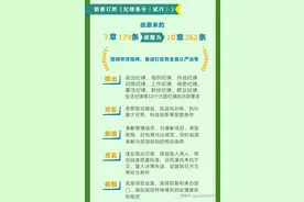 全文发布！《中国人民解放军纪律条令（试行）》来了！图片