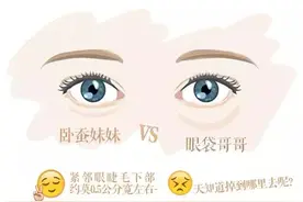 简单3步破解眼袋魔咒，卧蚕妹妹VS眼袋哥哥图片