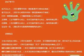 20个可以教给孩子的手指游戏，让孩子健康又聪明！图片