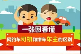 一张图看懂网约车司机和拼车车主的区别图片