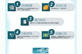 东航向东方万里行会员推出官网最低价承诺图片