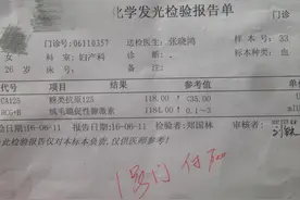 孕48天了彩超未见孕囊，验血结果大夫说是宫外孕，懂得给看看图片