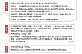 经验借鉴：国外如何玩转租房市场？图片