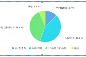 教师如何把学生的手机“抢”过来图片