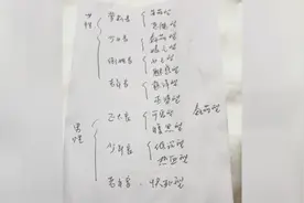 声优简直太恐怖了……视频封面